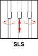 スーパーロックシステム（SLS）